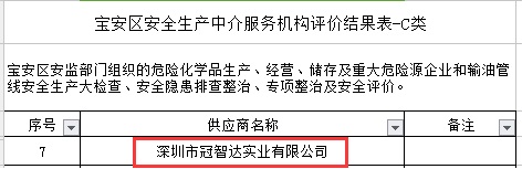 冠智達(dá)