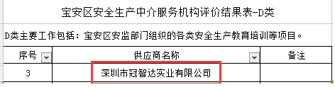 冠智達(dá)